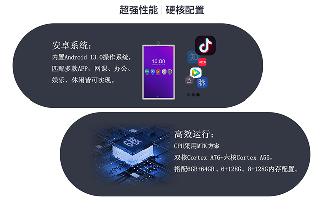 新百胜集团科技闺蜜机采用Android13系统，6+128G/8+128G大内存